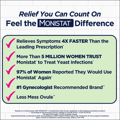 Monistat 3-Day Yeast Infection Treatment for Women, 3 Miconazole Vaginal Suppositories & External Itch Relief Cream (9g Tube) Combo Pack - dailyvitalstore