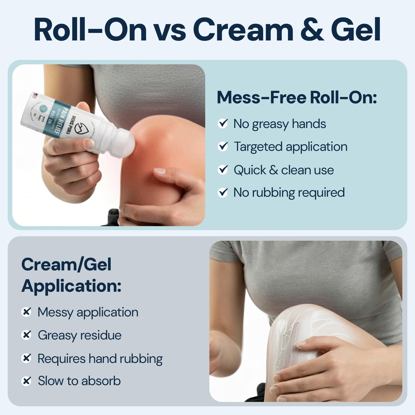 Mons Pura Roll On Pain Relief with Menthol, Arnica, Rosemary & Essential Oils - Extra Strength Arnica Roll On Fast Cooling Muscle & Joint Relief for Arthritis, Back Pain & Sciatica (3oz) - dailyvitalstore