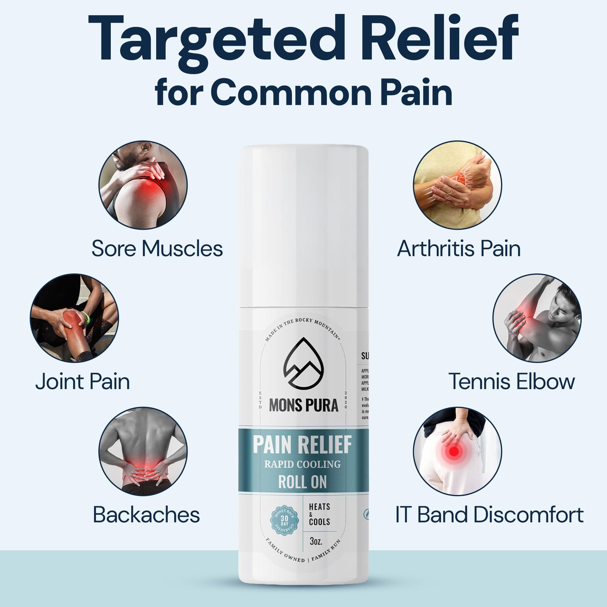 Mons Pura Roll On Pain Relief with Menthol, Arnica, Rosemary & Essential Oils - Extra Strength Arnica Roll On Fast Cooling Muscle & Joint Relief for Arthritis, Back Pain & Sciatica (3oz) - dailyvitalstore