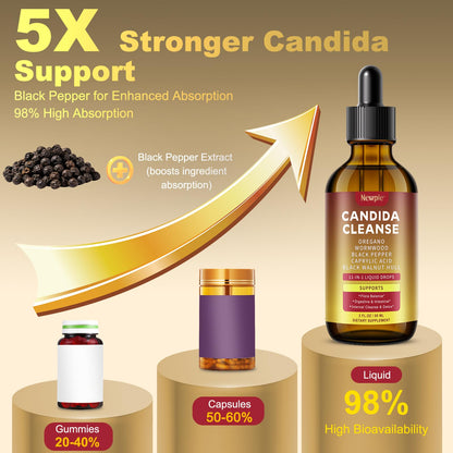 Montorchid Candida Cleanse & Parasite Cleanse Detox | Black Pepper-Boosted Triple-Targeting Formula with Caprylic Acid, Oregano, Black Walnut - dailyvitalstore