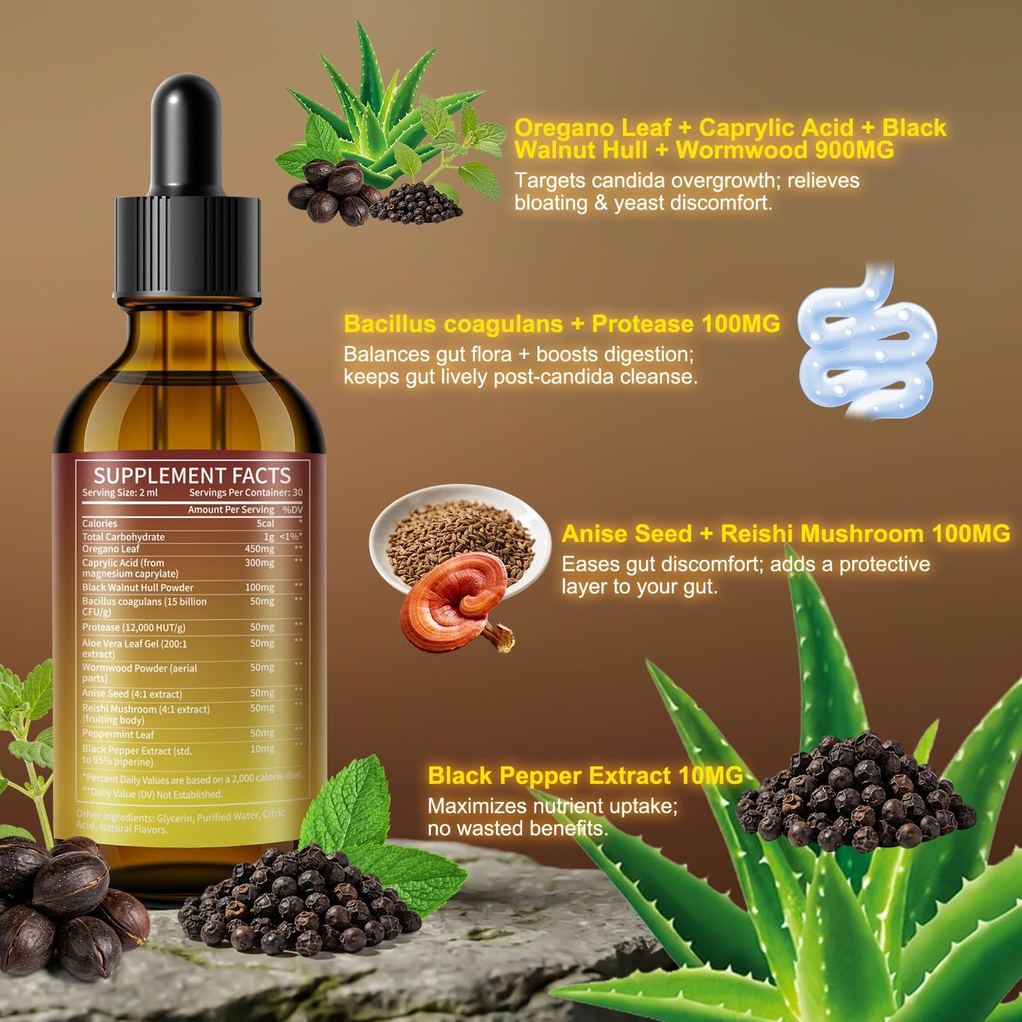 Montorchid Candida Cleanse & Parasite Cleanse Detox | Black Pepper-Boosted Triple-Targeting Formula with Caprylic Acid, Oregano, Black Walnut - dailyvitalstore