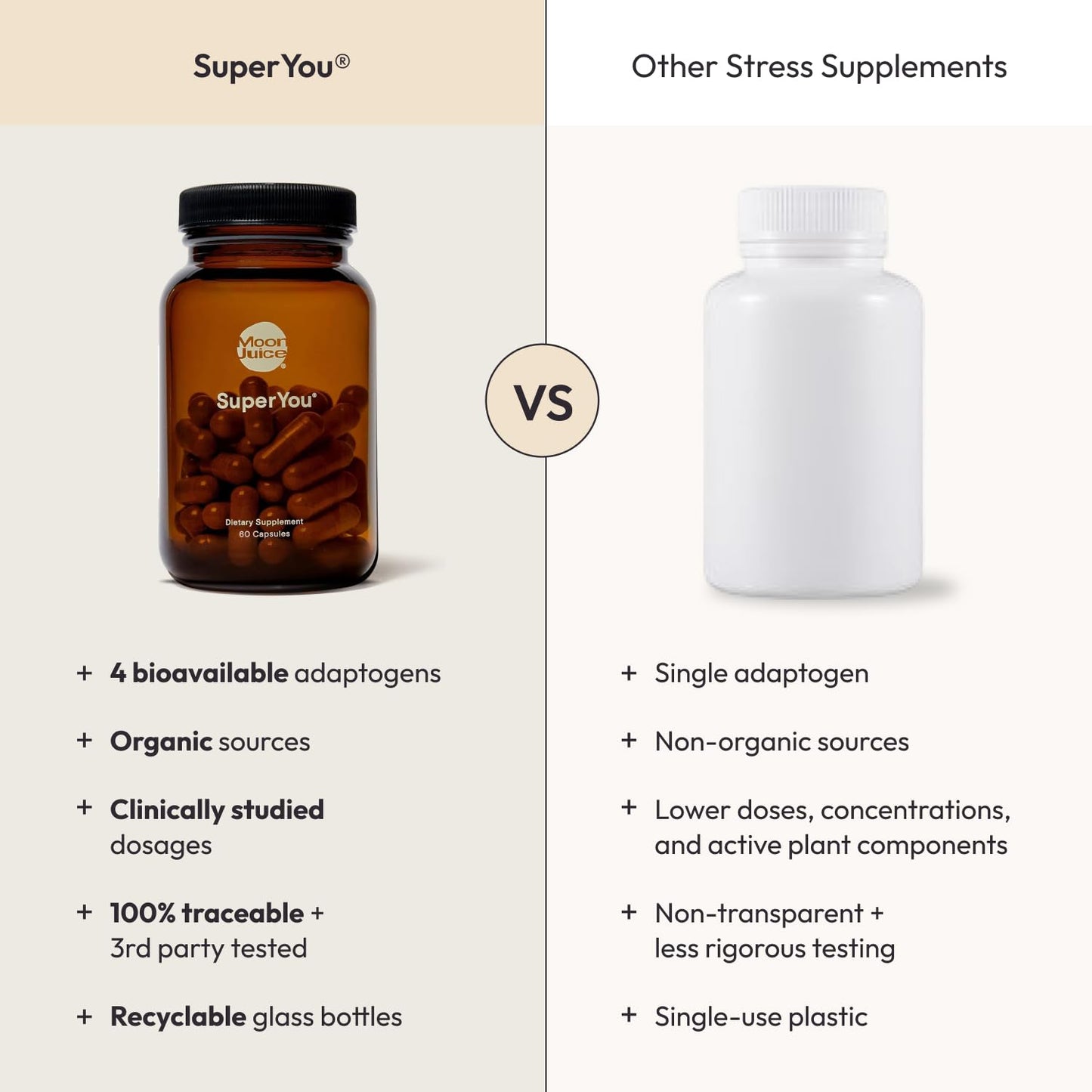 Moon Juice SuperYou Ashwagandha Supplements with Rhodiola, Shatavari & Amla - Cortisol Reducer for Energy, Mood, Focus and Stress Support, Vegan, Non-GMO & 100% Traceable, 60 Capsules, 30 Servings - dailyvitalstore