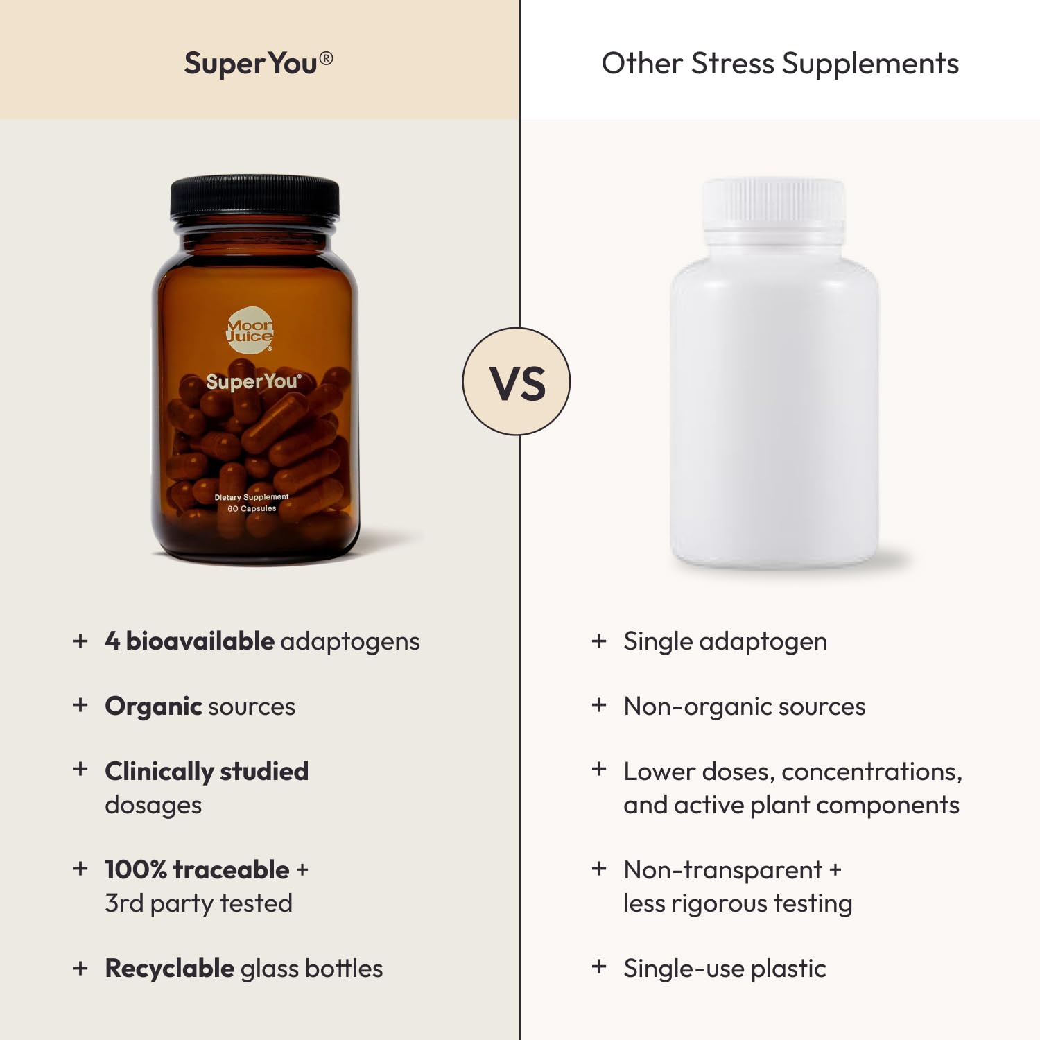 Moon Juice SuperYou Ashwagandha Supplements with Rhodiola, Shatavari & Amla - Cortisol Reducer for Energy, Mood, Focus and Stress Support, Vegan, Non-GMO & 100% Traceable, 60 Capsules, 30 Servings - dailyvitalstore