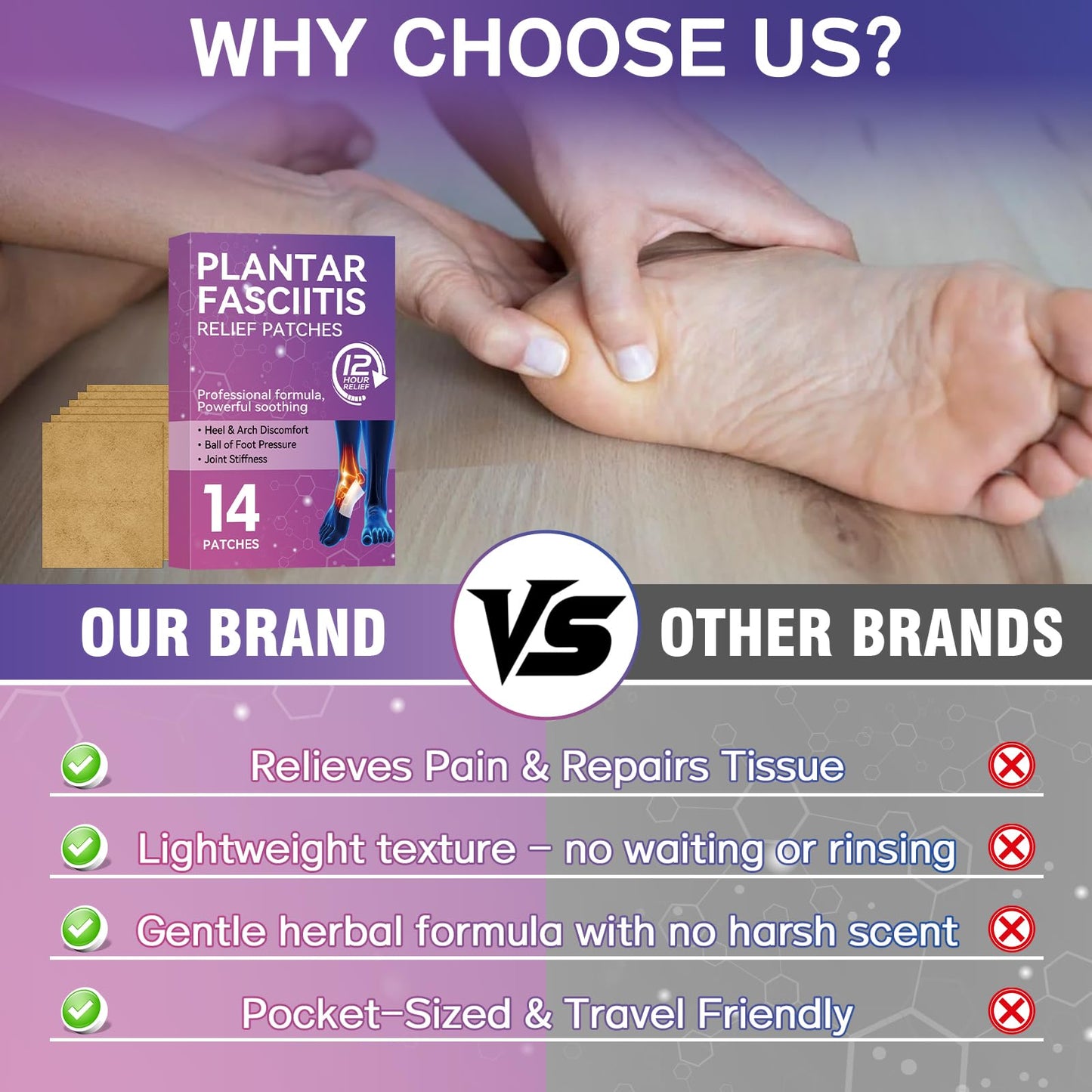 Mosconly Plantar Fasciitis Relief 14 Pcs, Natural Heel Discomfort Relief for Plantar Fasciitis, 12 Hour Maximum Strength Deep Hot, Soothing of Joint Soreness for Heel Discomfort - dailyvitalstore