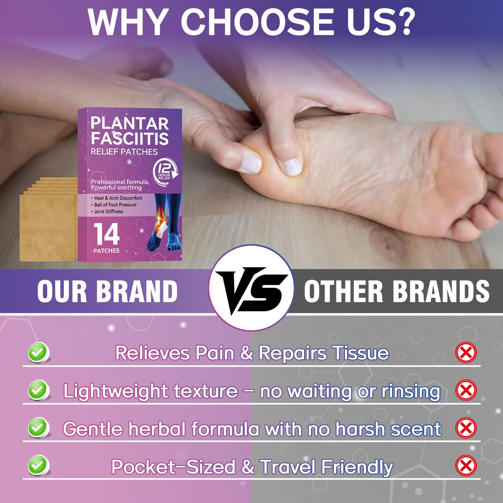 Mosconly Plantar Fasciitis Relief 14 Pcs, Natural Heel Discomfort Relief for Plantar Fasciitis, 12 Hour Maximum Strength Deep Hot, Soothing of Joint Soreness for Heel Discomfort - dailyvitalstore