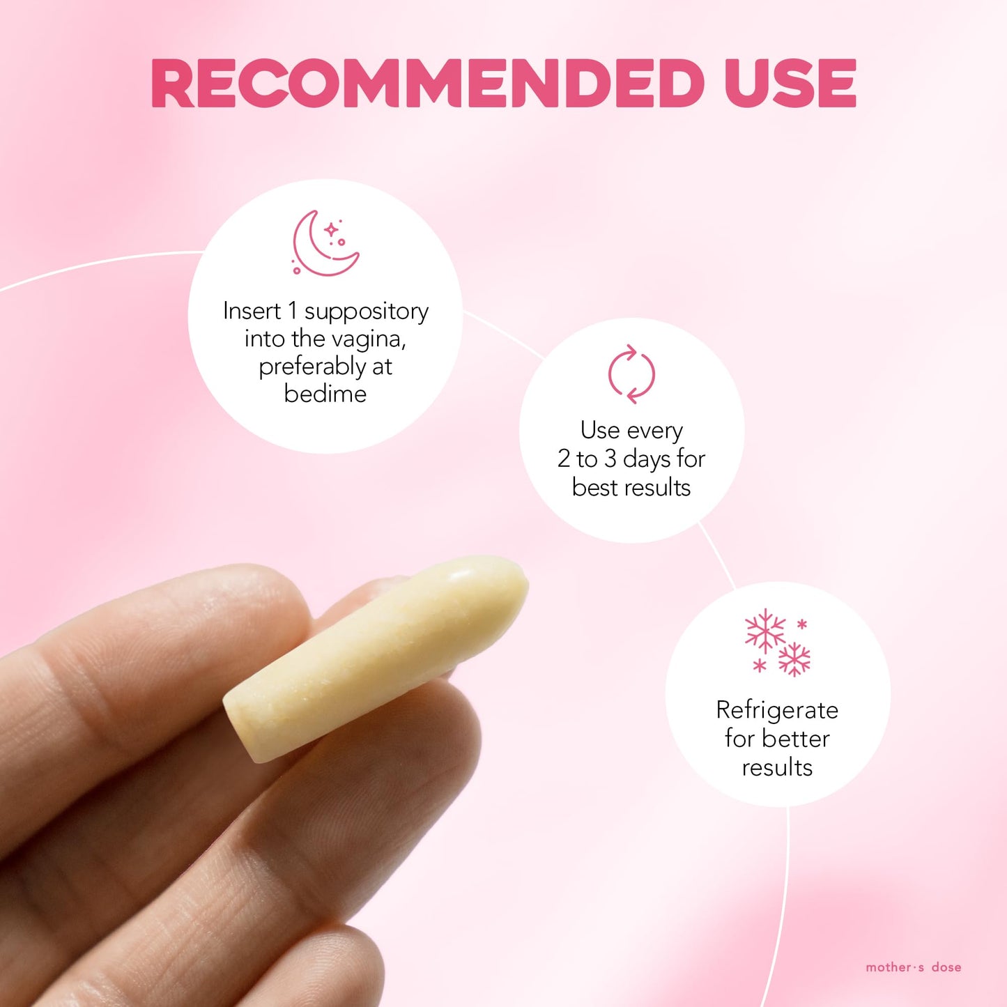 Mother's Dose Hyaluronic Acid Suppository HydraDose- Hormone Free Moisturizer for Vaginal Dryness-USA Made in an FDA Registered Facility, 1 Month Supply- 10 Inserts - dailyvitalstore