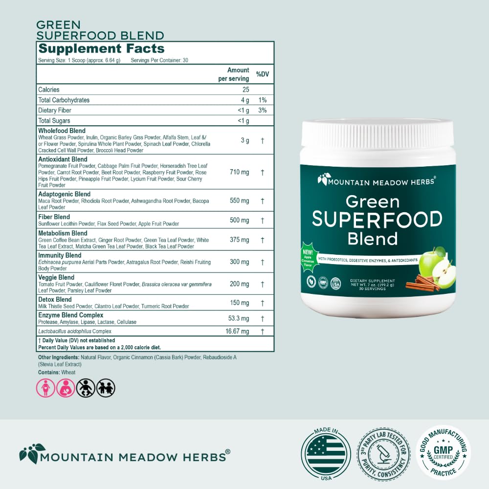 Mountain Meadow Herbs Green Superfood Blend – Spirulina, Chlorella, Mushrooms, Probiotics, Digestive Enzymes, Antioxidants – Organic Greens Powder for Energy & Gut Health – 30 Servings - dailyvitalstore