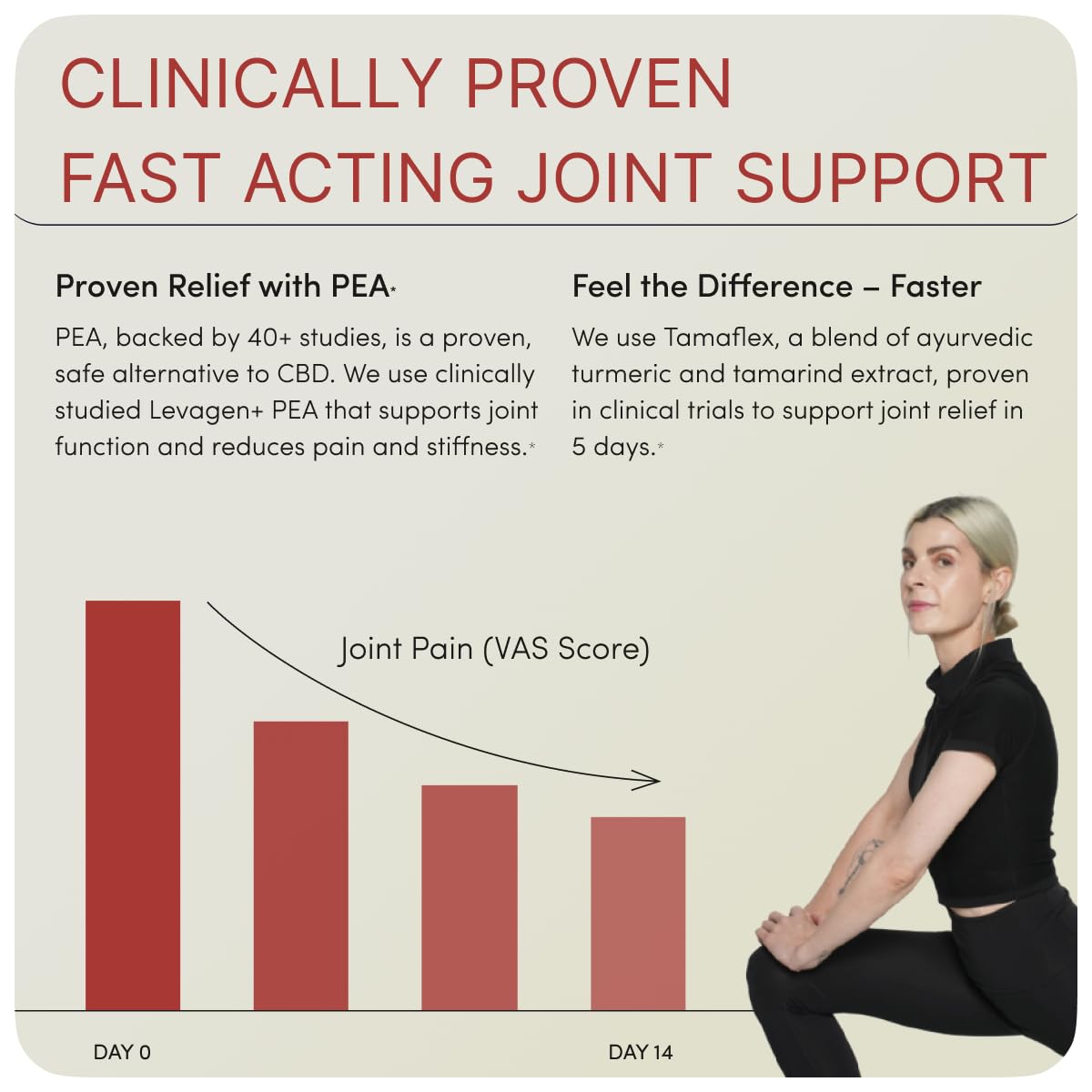 MOVE Fast Acting Joint Supplements | Tamaflex® Turmeric & Tamarind, Levagen®+ PEA Palmitoylethanolamide, Boswellia Serrata, Bioperine® Black Pepper Extract | Joint Support & Mobility | 60 Vegan Caps - dailyvitalstore