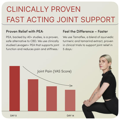 MOVE Fast Acting Joint Supplements | Tamaflex® Turmeric & Tamarind, Levagen®+ PEA Palmitoylethanolamide, Boswellia Serrata, Bioperine® Black Pepper Extract | Joint Support & Mobility | 60 Vegan Caps - dailyvitalstore
