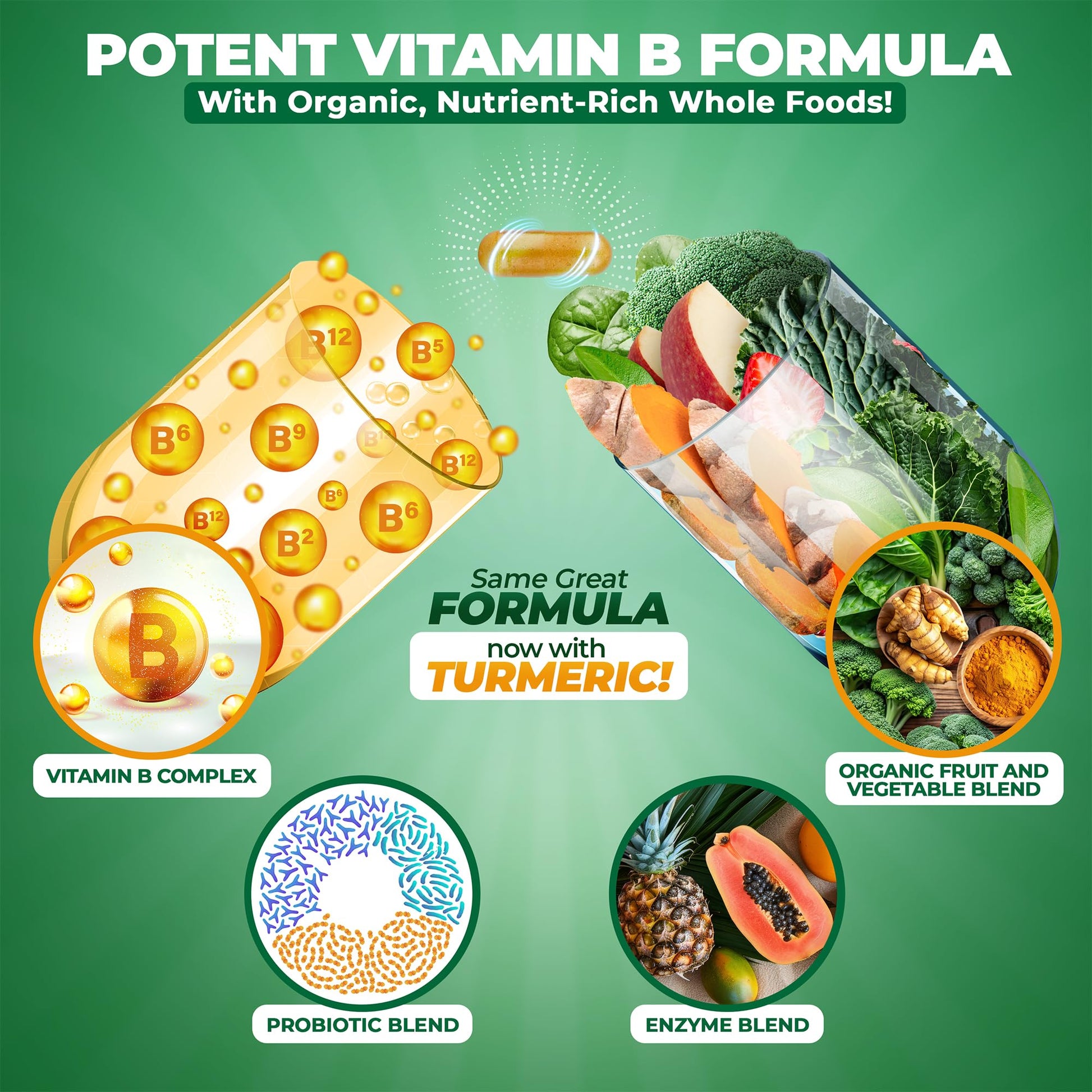 MoxyVites Vitamin B Complex - B Vitamins Whole Food Supplement, B12 Methylcobalamin, B1, B2, B3, B5, B6, B7, B9 - for Stress - dailyvitalstore