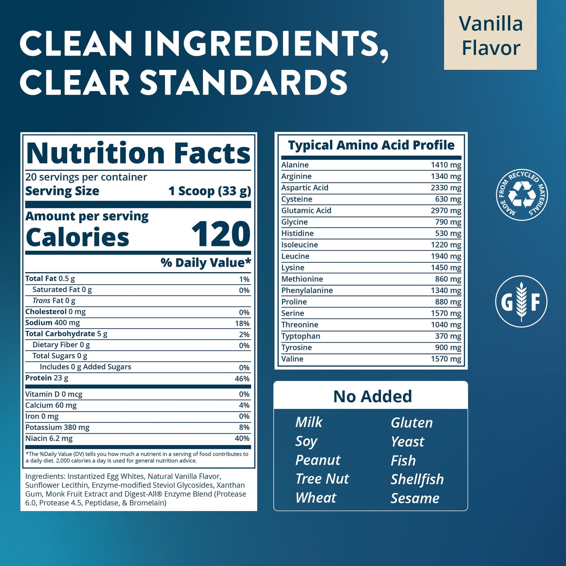 MRM Nutrition Egg White Protein - Sugar Free Vanilla Flavored Powder, 23g Fat-Free Protein with Digestive Enzymes, Free of Dairy, Gluten, and Soy, High Biological Value - 20 Servings - dailyvitalstore