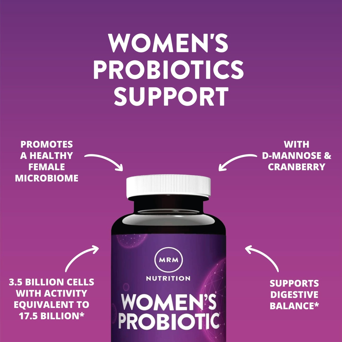 MRM Nutrition Women's Probiotics - Patented Formula Supports Urinary Tract, Vaginal, & Immune Health for Women, Prebiotic Supplement, 3.5 Billion Cells - dailyvitalstore