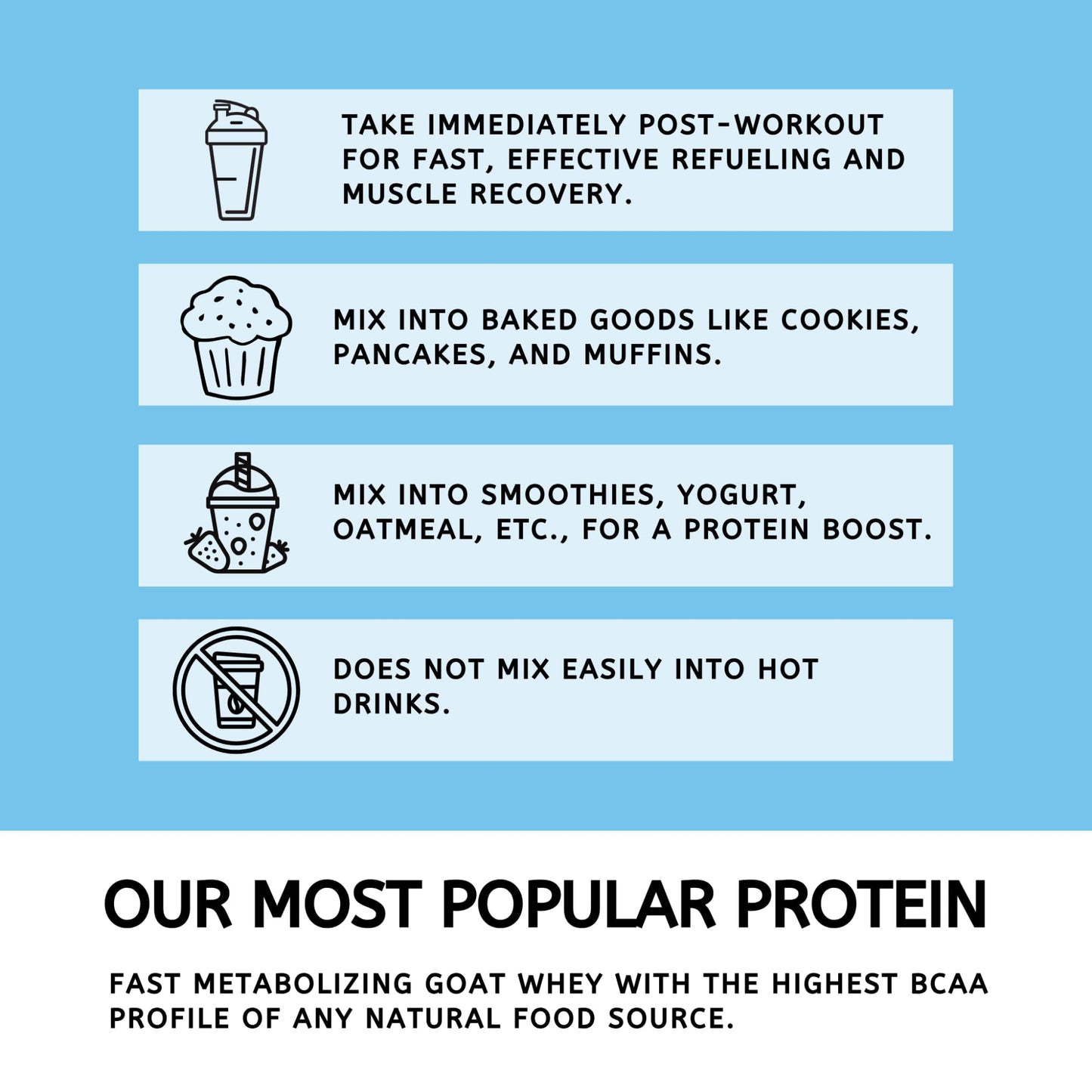 Mt. Capra Clean Whey Protein | Grass-Fed Undenatured Goat Whey Protein Powder | 24 g Protein Per Serving, All Natural, Non-GMO, High in Branch Chain Amino Acids | Unsweetened | 15 Servings - 16 oz - dailyvitalstore