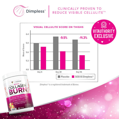 Multi Collagen Burn: Hydrolyzed Protein Peptides with Hyaluronic Acid, Vitamin C, SOD B Dimpless, Types I, II, III, V and X, Caffeine-Free Strawberry - dailyvitalstore