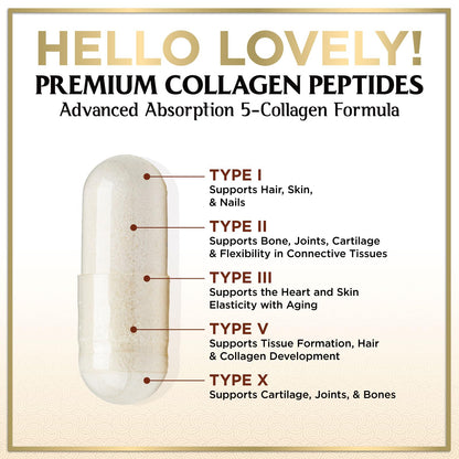 Multi Collagen Peptides for Women & Men - 2400mg per Serving - Best Hydrolyzed Collagen Complex with Type I, II, III, V, X - Hair, Skin, Nails & Joint Support Supplement - Bottled USA - 60 Capsules - dailyvitalstore
