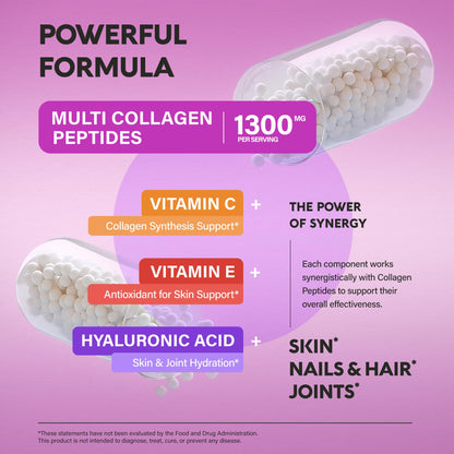 Multi Collagen Peptides - Hydrolyzed Types I, II, III, V & X - Collagen Supplement for Women 1300mg - w/ Hyaluronic Acid, Vitamins C & E - Skin, Hair, Nails & Joint Support - Made in USA, 120 Capsules - dailyvitalstore