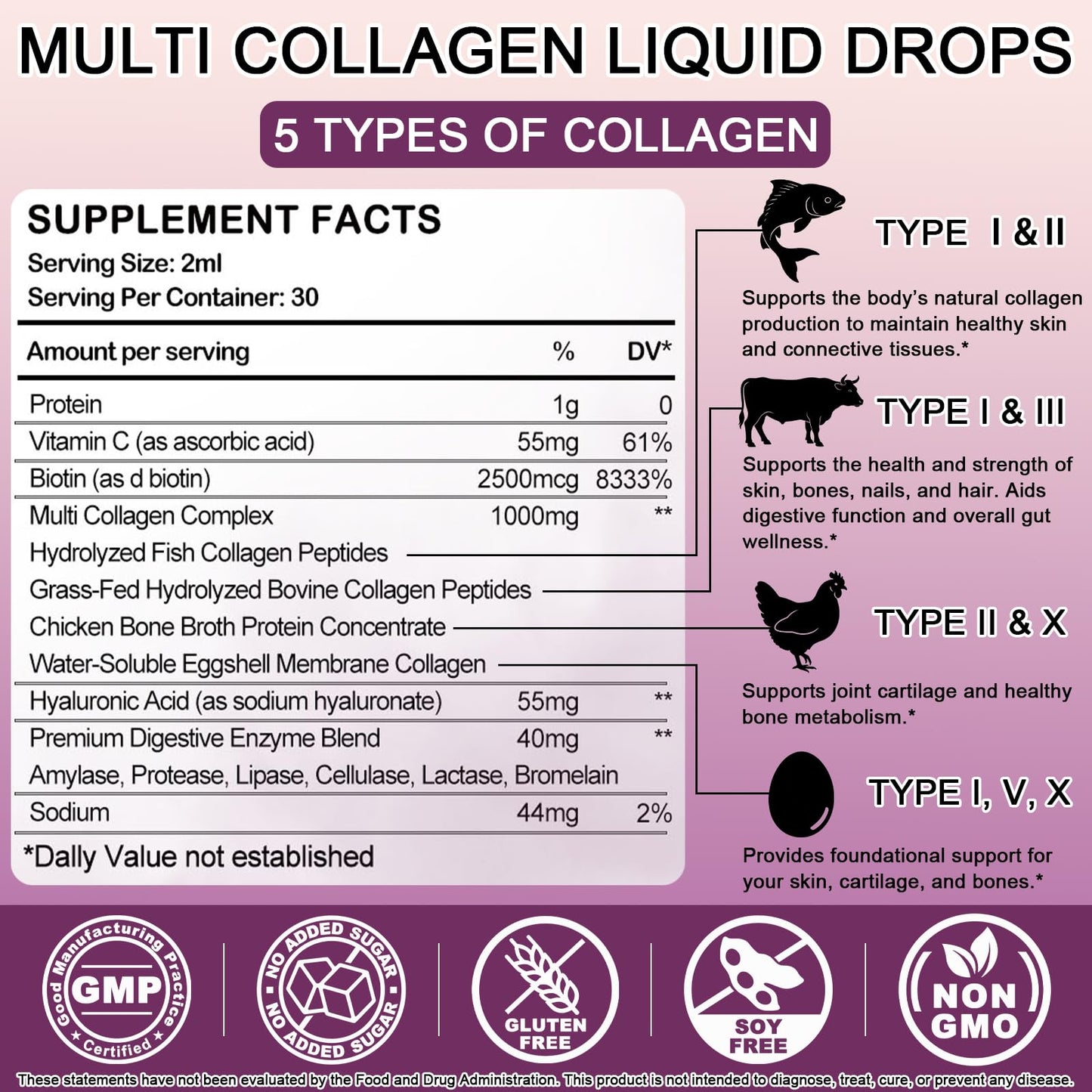 Multi Collagen Peptides Liquid Drops, 2oz – Types I, II, III, V, X, Hydrolyzed Collagen Complex for Hair, Skin, Nails, Bones & Joint Support | Collagen Supplement w. Hyaluronic Acid, Biotin, Vitamin C - dailyvitalstore