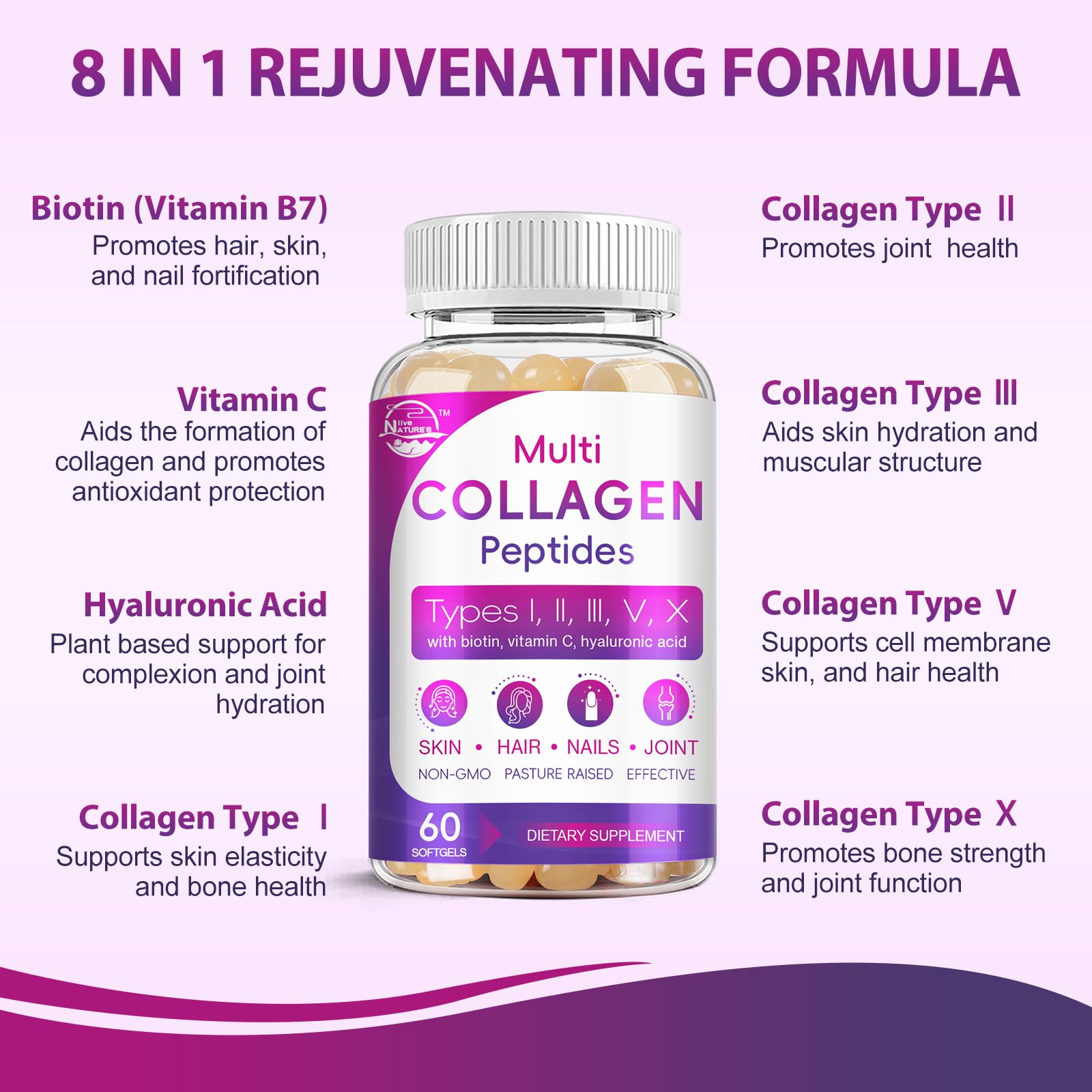 Multi Collagen Peptides Softgel - Type I, II, III, V, X - Hydrolyzed Collagen Peptides with Biotin, Vitamin C, Hyaluronic Acid, Supports Skin Hair Nail - dailyvitalstore