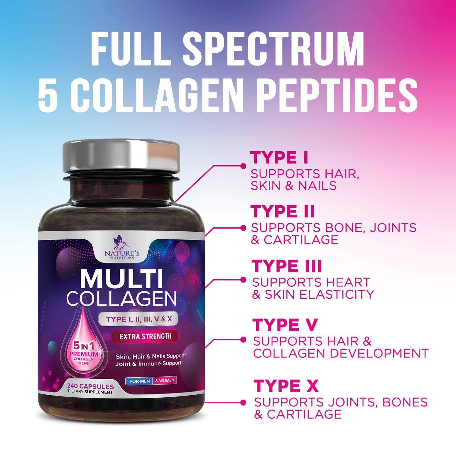 Multi Collagen Pills - Multi Collagen Complex 2400 mg Per Serving - Types I, II, III, V, X - Hydrolyzed Collagen Peptides Supplement - Hair, Skin & Nail Support - dailyvitalstore