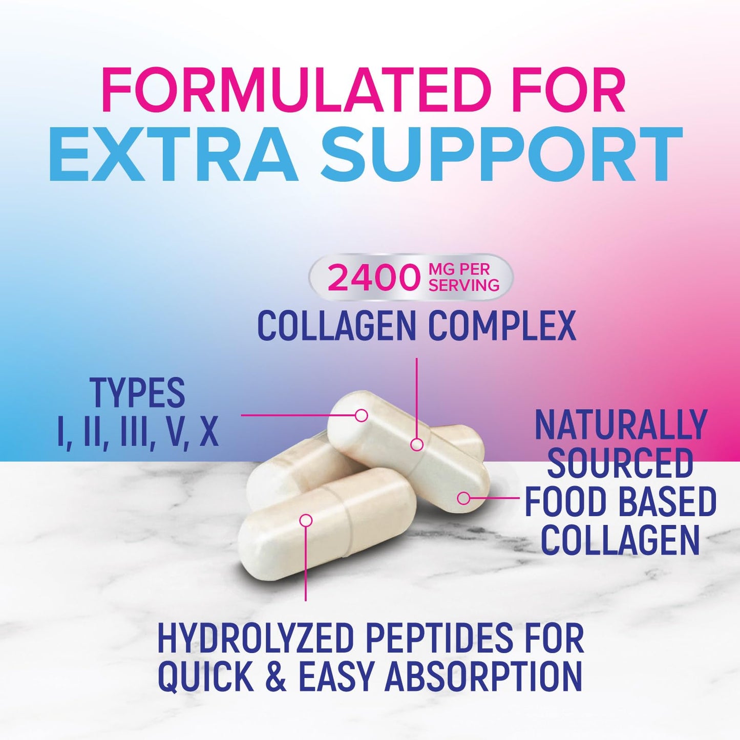 Multi Collagen Pills - Multi Collagen Complex 2400 mg Per Serving - Types I, II, III, V, X - Hydrolyzed Collagen Peptides Supplement - Hair, Skin & Nail Support - Bottled in the USA - 120 Capsules - dailyvitalstore