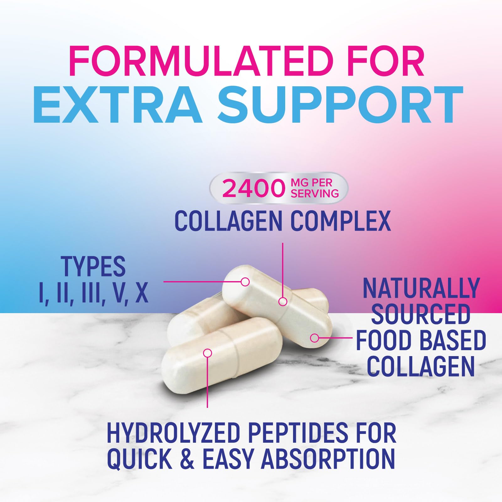 Multi Collagen Pills - Multi Collagen Complex 2400 mg Per Serving - Types I, II, III, V, X - Hydrolyzed Collagen Peptides Supplement - Hair, Skin & Nail Support - Bottled in the USA - 120 Capsules - dailyvitalstore