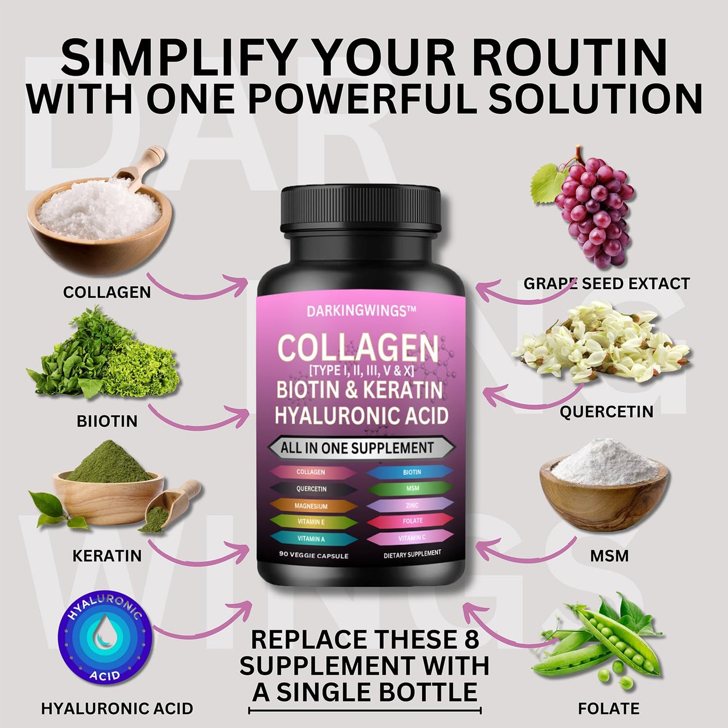 Multi Collagen Pills Peptides Types I, II, III, V & X MCG Biotin Keratin Hyaluronic Acid MSM Vitamin C Zinc Magnesium with Grape Seed Extract, Quercetin - Hair Skin and Nails Vitamins Capsule - dailyvitalstore