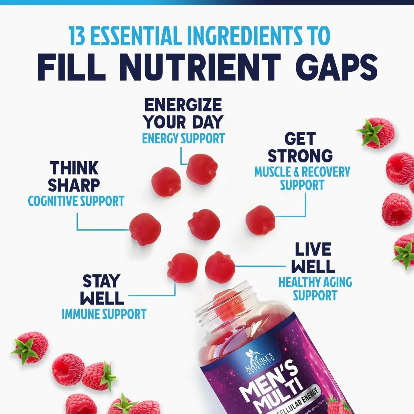 Multivitamin for Men - Complete Daily Mens Multivitamin Gummies with Vitamin D, B Vitamins, Zinc & More - Energy, Memory, Focus & Immune Health Support - dailyvitalstore
