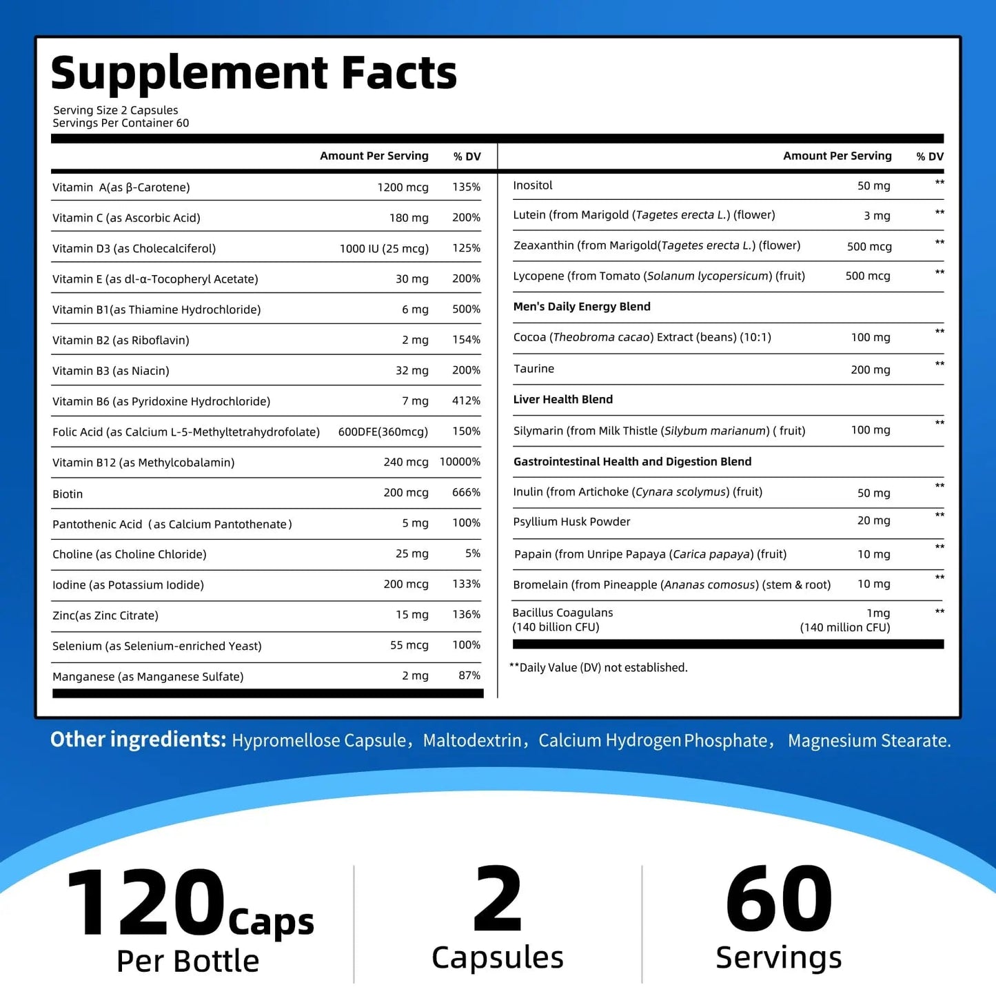 Multivitamin for Men - Methylated Multivitamin Supports Energy & Metabolism, Liver & Digestive*, Daily Men's Vitamins - dailyvitalstore