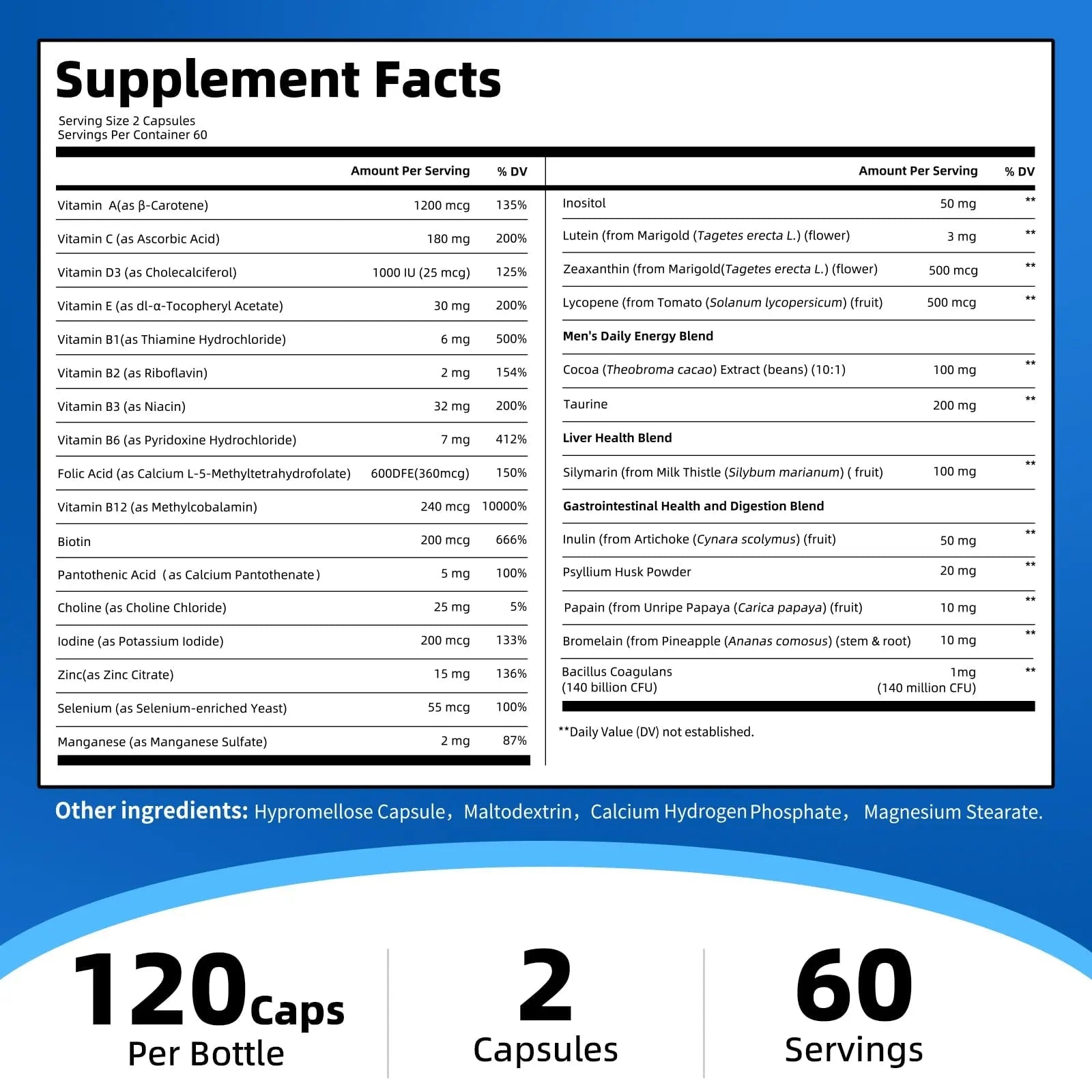 Multivitamin for Men - Methylated Multivitamin Supports Energy & Metabolism, Liver & Digestive*, Daily Men's Vitamins - dailyvitalstore