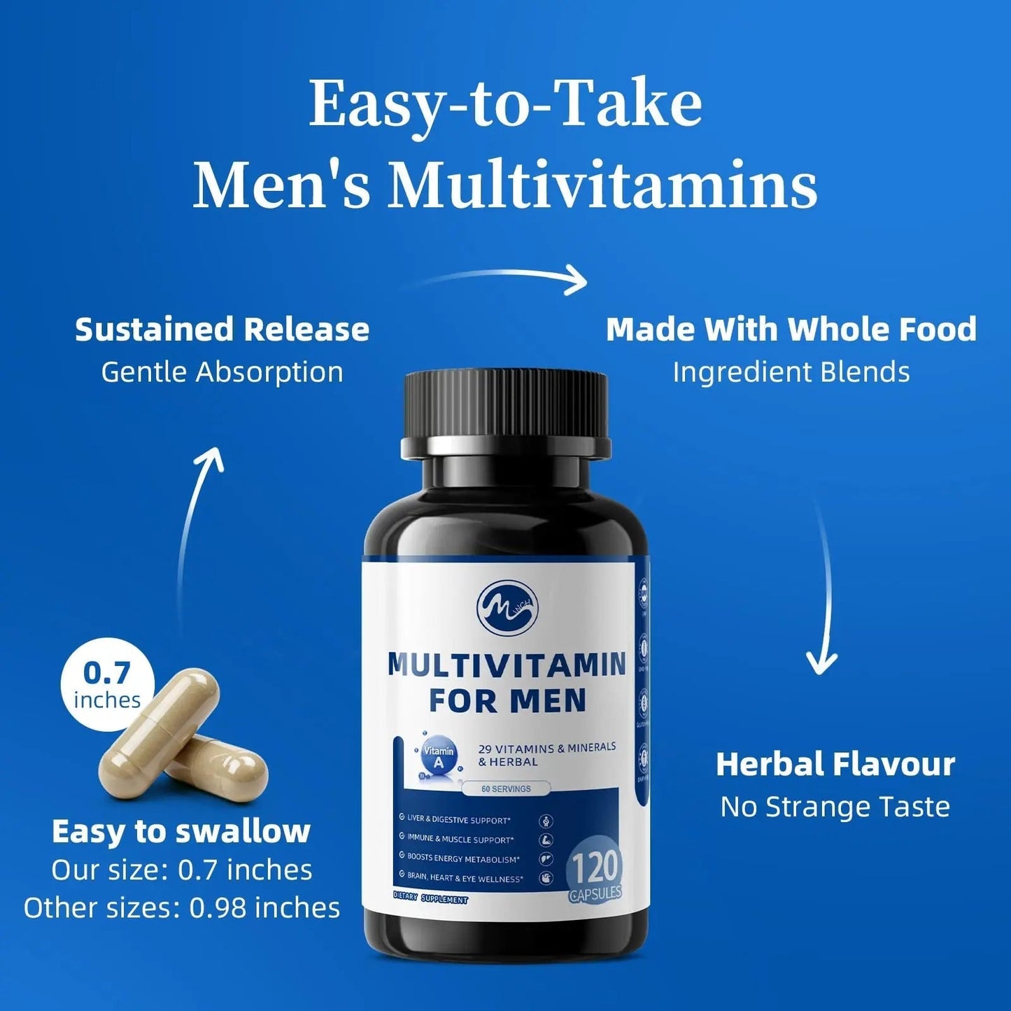 Multivitamin for Men - Methylated Multivitamin Supports Energy & Metabolism, Liver & Digestive*, Daily Men's Vitamins - dailyvitalstore
