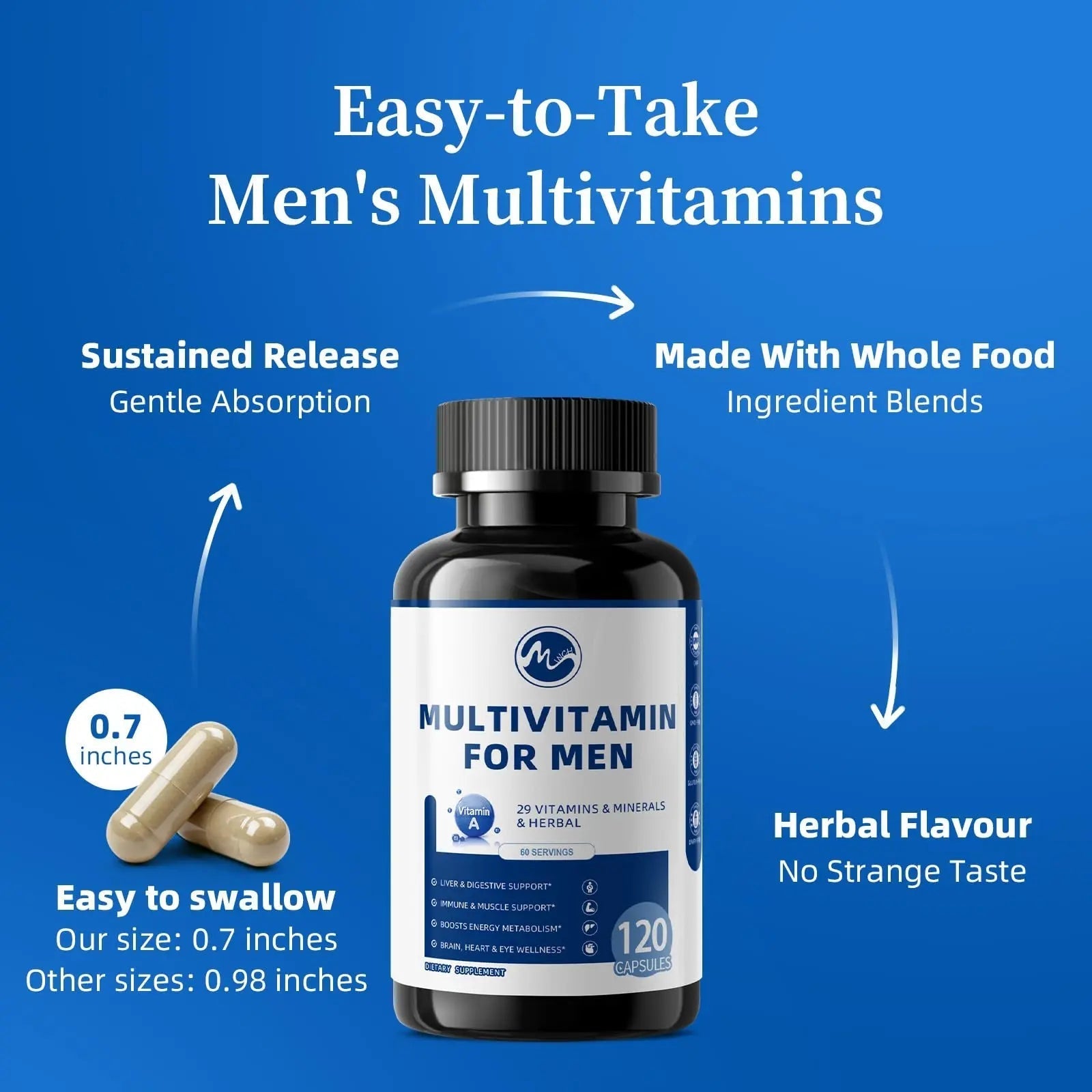Multivitamin for Men - Methylated Multivitamin Supports Energy & Metabolism, Liver & Digestive*, Daily Men's Vitamins - dailyvitalstore