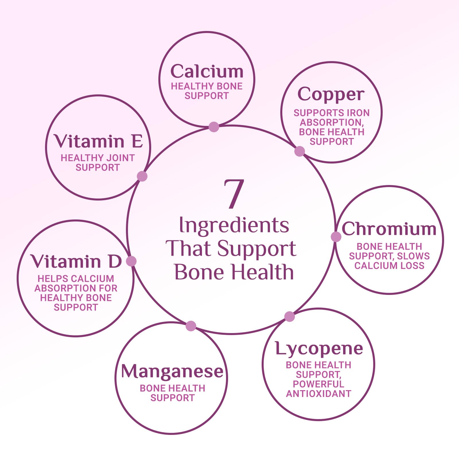 Multivitamin for Women - Complete Daily Womens Multivitamins with Calcium, Folate, Vitamin A, C, D, E & B Vitamins, Zinc and Iron - Multi Vitamins for Bone, Energy & Immune Support - 120 Capsules - dailyvitalstore