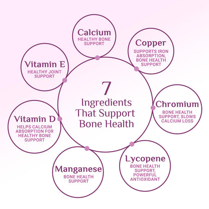 Multivitamin for Women - Complete Daily Womens Multivitamins with Calcium, Folate, Vitamin A, C, D, E & B Vitamins, Zinc and Iron - Multi Vitamins for Bone, Energy & Immune Support - 120 Capsules - dailyvitalstore