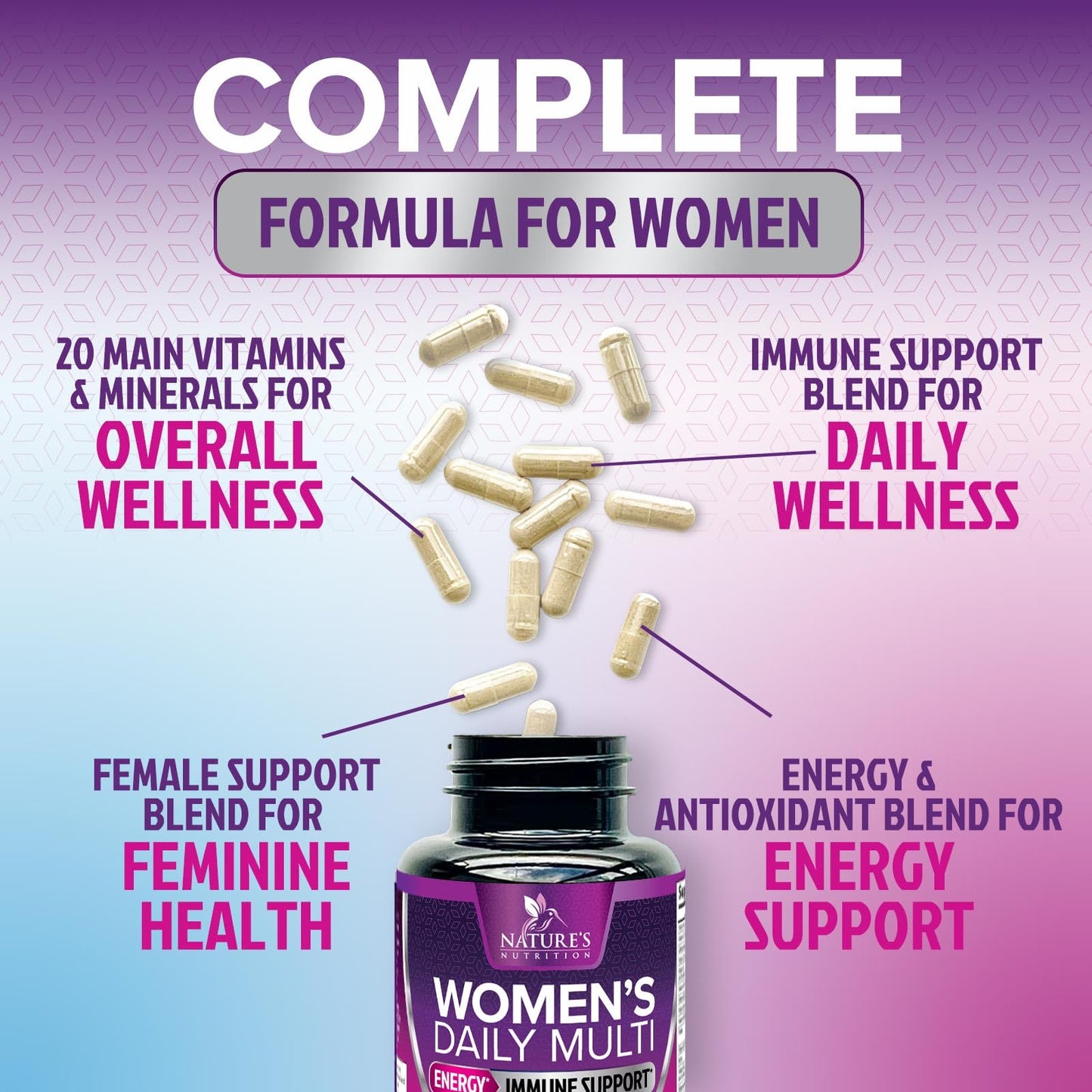 Multivitamin for Women - with Vitamins A, C, D, E, B6, B12, Zinc, Calcium & Magnesium, Womens Daily Multi Vitamin Multimineral Supplement for Bone Health, Energy & Immune Support - 120 Capsules - dailyvitalstore
