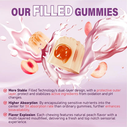 Multivitamin Gummies for Women 50 Plus - with Omega 3, Coenzyme Q10, Iron, Calcium, Zinc, Vitamin A, C, D3, E, K2, B Complex, Folate - dailyvitalstore
