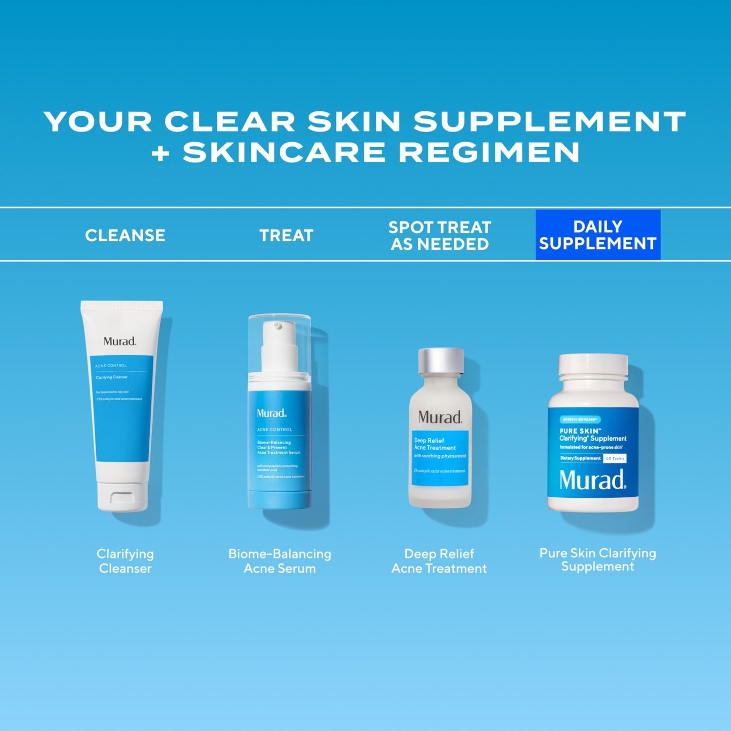 Murad Pure Skin Acne Supplements – 60 Tablets – Clear Skin Support with Blend of Vitamin A & B6, Zinc, Amino Acids, & Burdock Root – Promotes Healthy Skin, Oil Balance, Gut Health & Stress Relief - dailyvitalstore