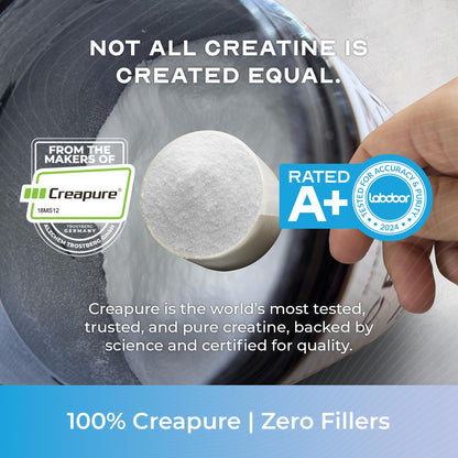 Muscle Feast Creapure Creatine Monohydrate Powder, Vegan Keto Friendly Gluten-Free, Mass Gainer, Muscle Recovery Supplement and Trusted Creatine for Muscle Growth, - dailyvitalstore
