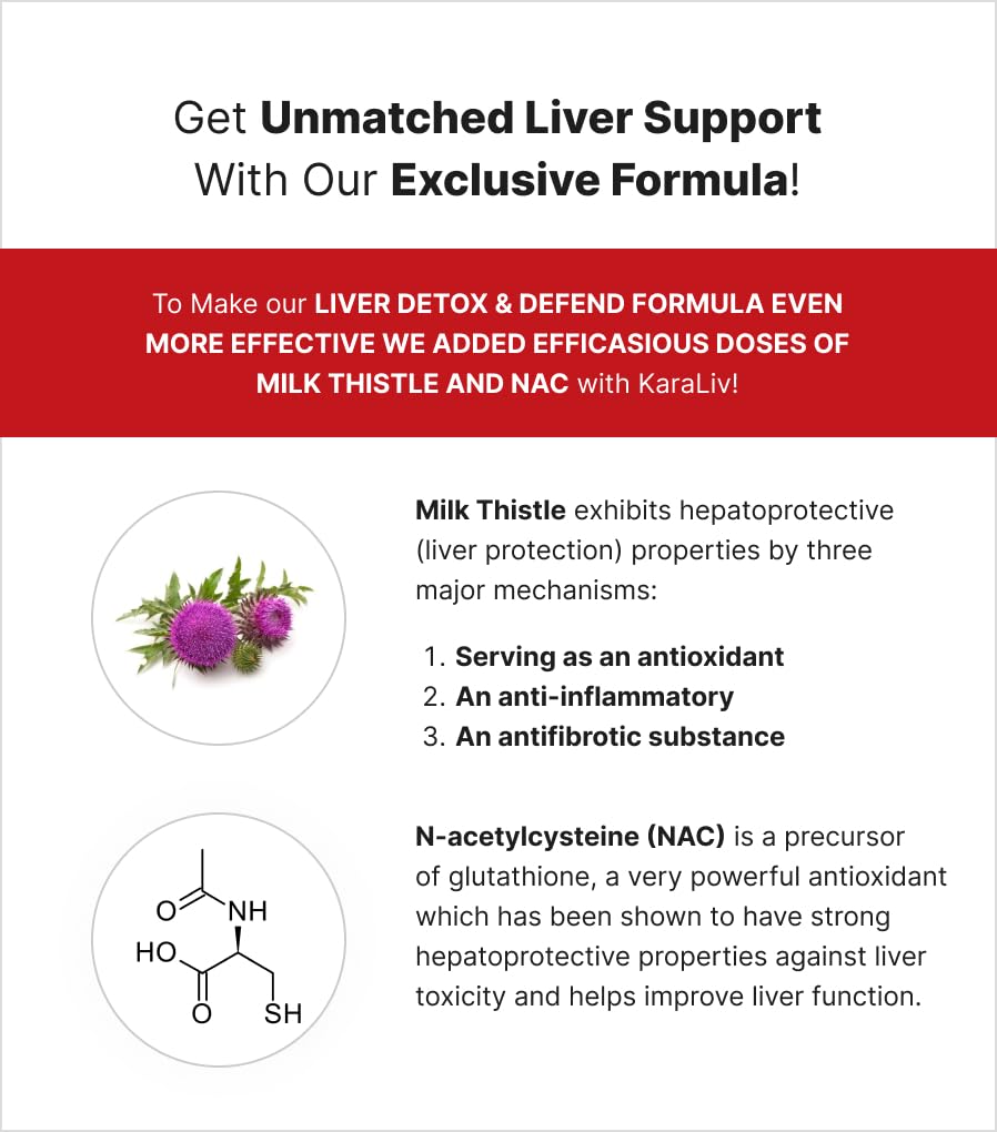 MuscleMeds Liver Detox & Defend, Cleanse, Repair Formula - Herbal Liver Support Supplement, NAC, Silymarin Milk Thistle, 60 Servings - dailyvitalstore