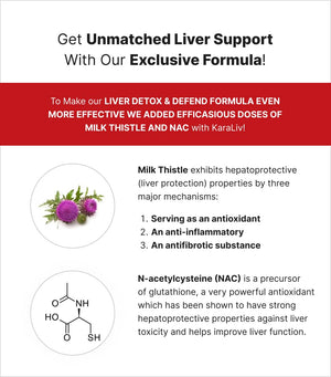 MuscleMeds Liver Detox & Defend, Cleanse, Repair Formula - Herbal Liver Support Supplement, NAC, Silymarin Milk Thistle, 60 Servings - dailyvitalstore