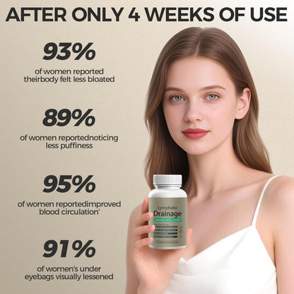 Muudee Lymphatic Drainage Capsules – Maximum Potency Formula with Dandelion & Cleavers Extract,Supports Cellulite Reduction & Lymphatic Drainage (60 Capsules) - dailyvitalstore