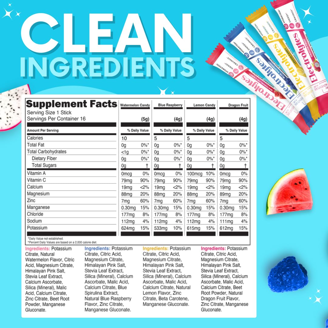 My Adventure to Fit Electrolytes Powder Packets – 16 Sugar-Free Hydration Packets, Potassium Supplement, Watermelon Candy, Blue Raspberry, Lemon Candy, Dragon Fruit - dailyvitalstore
