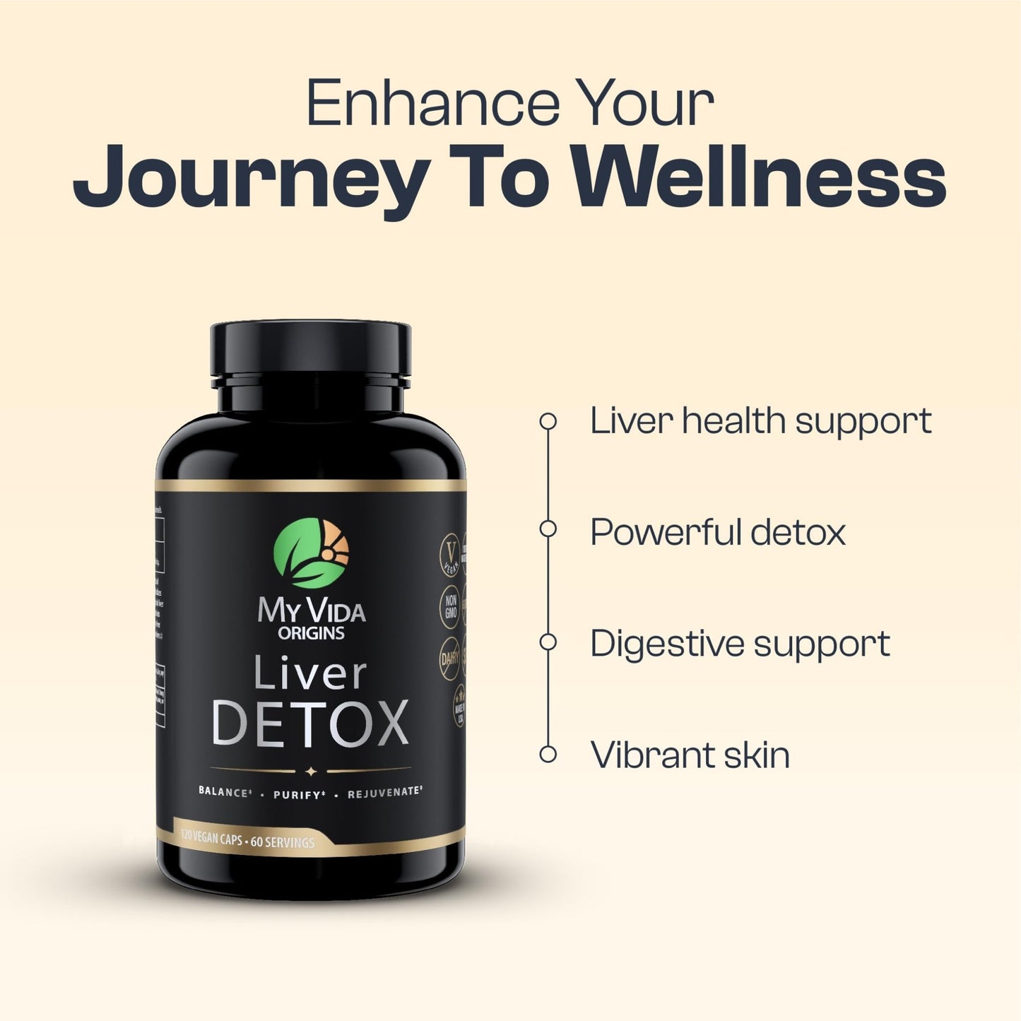 My Vida Origins Liver Detox with Organic Milk Thistle Organic Dandelion Extract and Choline with NAC – Liver Detox 120 Capsules - dailyvitalstore