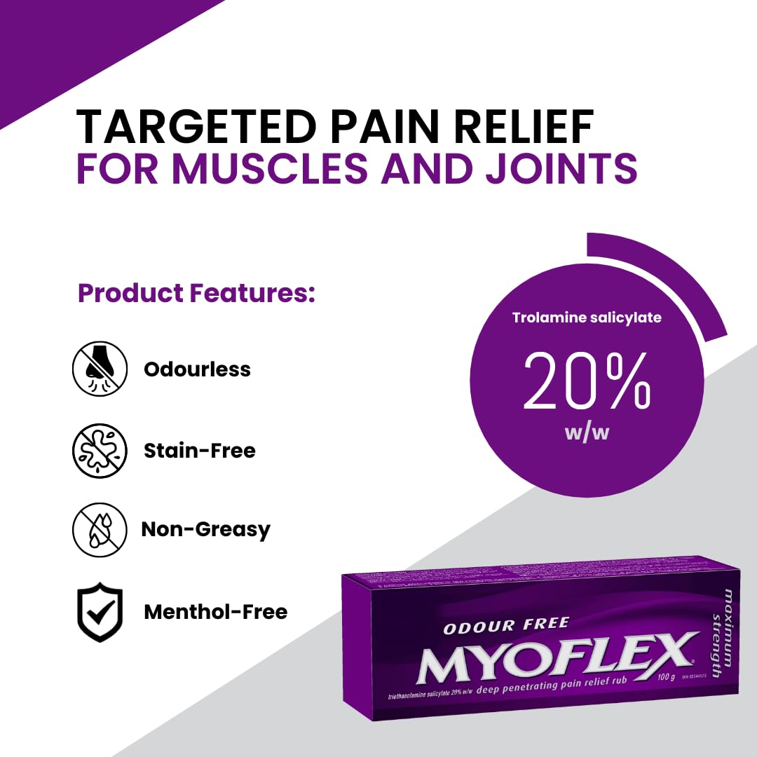 Myoflex Pain Relief Rub | Odourless | Provides Deep Penetrating Relief of Muscle Soreness & Joint Pain | Menthol Free | Stain Free | Non-Greasy | Great for Ages 2+ | 100 Grams (Maximum Strength) - dailyvitalstore