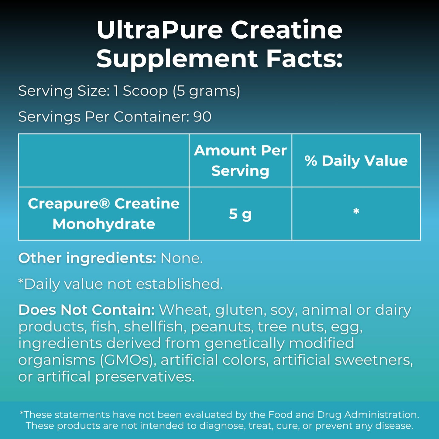 MYOXCIENCE Creapure® Creatine | 5 Grams German Creatine Monohydrate Per Serving | Supports Muscle Performance, Lean Body Mass, & Cognition (90 Serving Jar) - dailyvitalstore