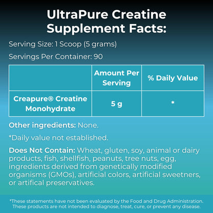 MYOXCIENCE Creapure® Creatine | 5 Grams German Creatine Monohydrate Per Serving | Supports Muscle Performance, Lean Body Mass, & Cognition (90 Serving Jar) - dailyvitalstore