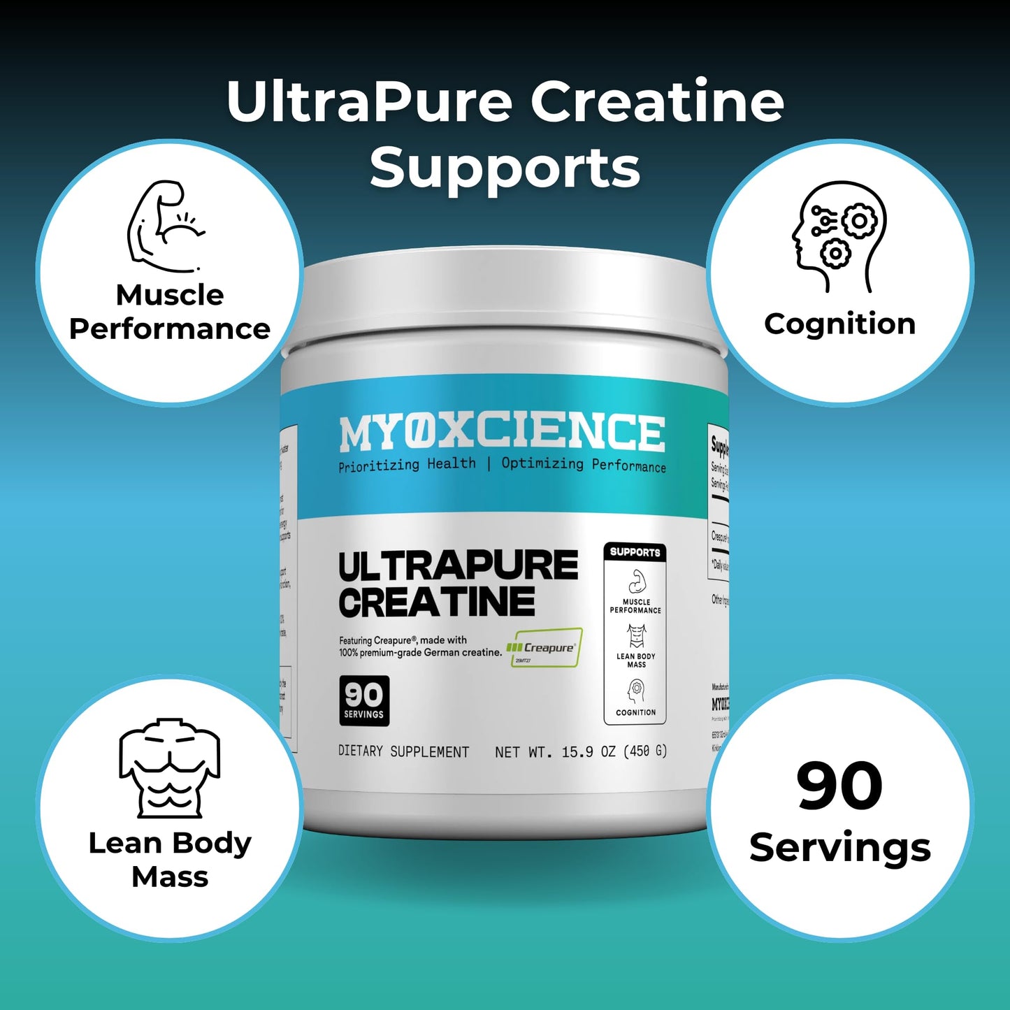 MYOXCIENCE Creapure® Creatine | 5 Grams German Creatine Monohydrate Per Serving | Supports Muscle Performance, Lean Body Mass, & Cognition (90 Serving Jar) - dailyvitalstore