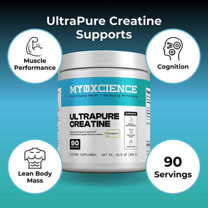 MYOXCIENCE Creapure® Creatine | 5 Grams German Creatine Monohydrate Per Serving | Supports Muscle Performance, Lean Body Mass, & Cognition (90 Serving Jar) - dailyvitalstore