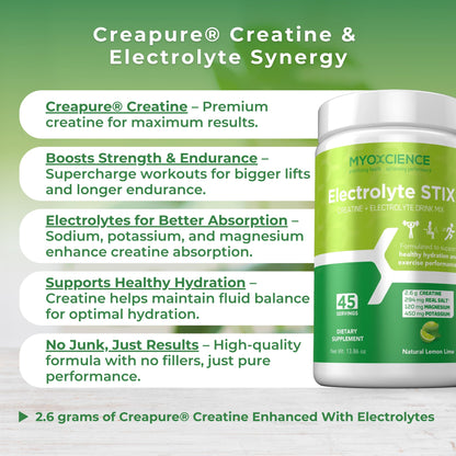 MYOXCIENCE Electrolyte STIX | Creatine Electrolyte Powder | Recovery from Exercise & Muscle Development w/Real Salt (Lemon Lime Flavor) (Jar 45 ct) - dailyvitalstore