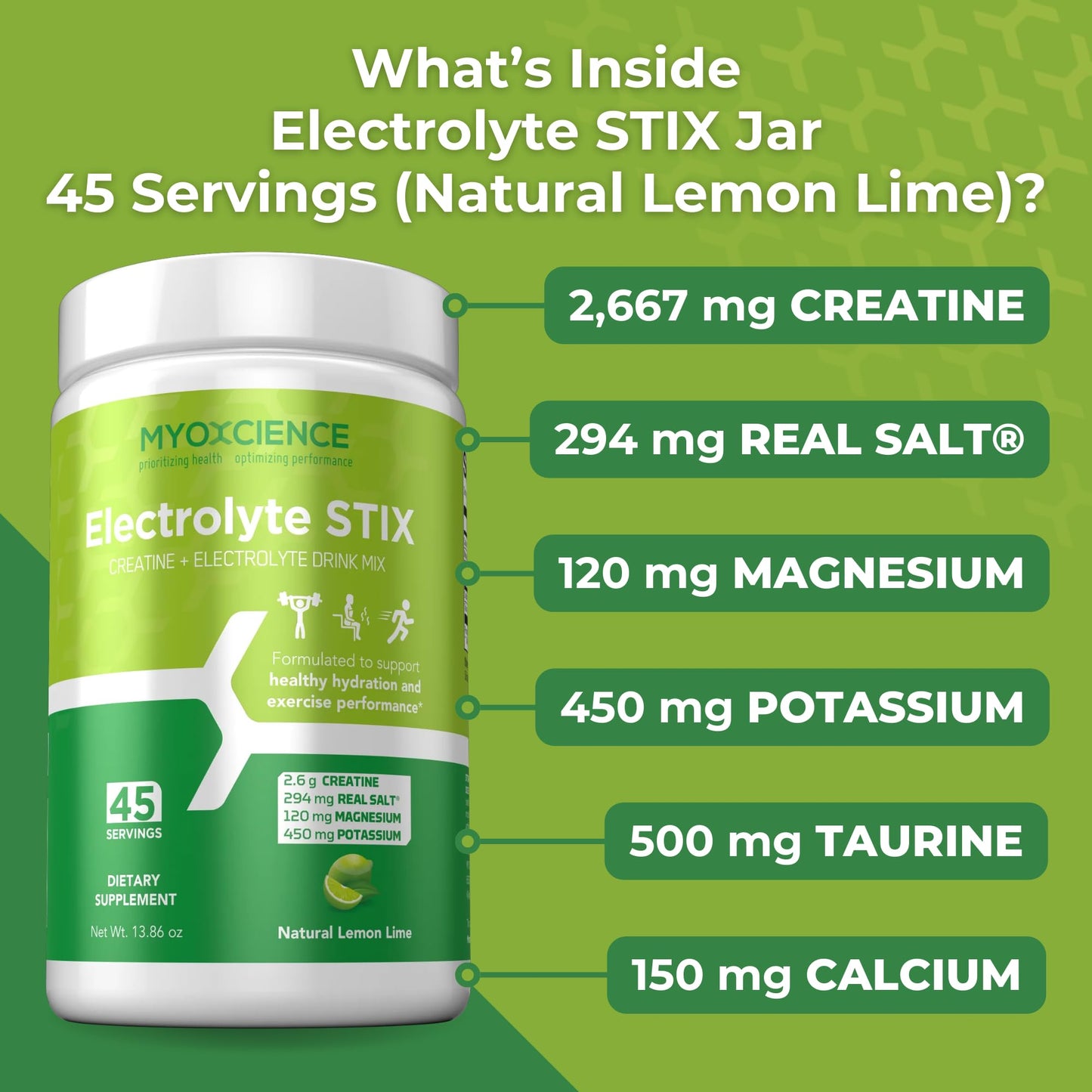 MYOXCIENCE Electrolyte STIX | Creatine Electrolyte Powder | Recovery from Exercise & Muscle Development w/Real Salt (Lemon Lime Flavor) (Jar 45 ct) - dailyvitalstore