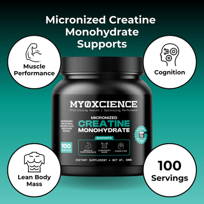 MYOXCIENCE Micronized Creatine | Supports Muscle Performance, Lean Body Mass, & Cognition | 100 Servings - dailyvitalstore